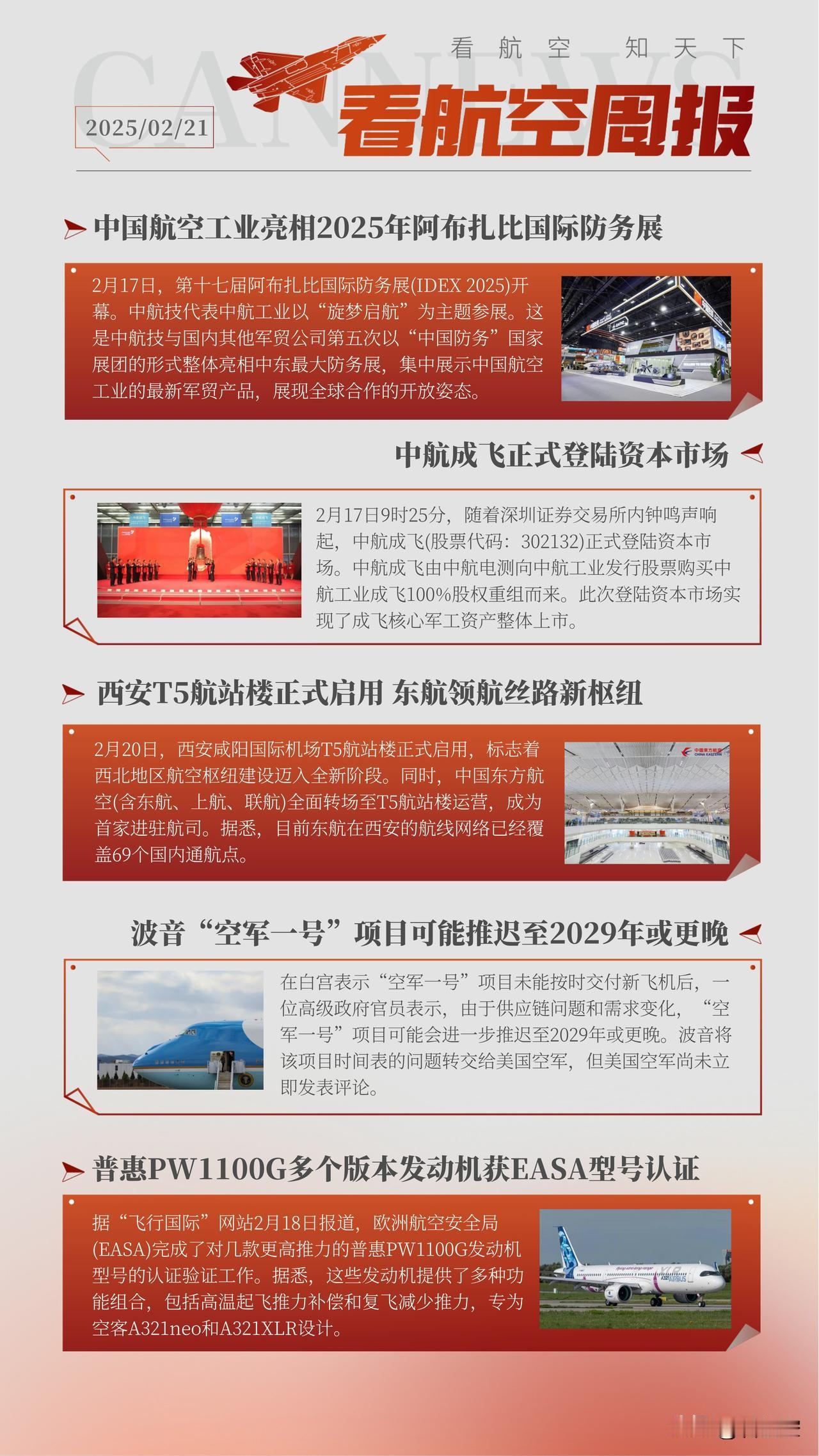 2.21周报
中国航空工业亮相2025年阿布扎比国际防务展
中航成飞正式登陆资本