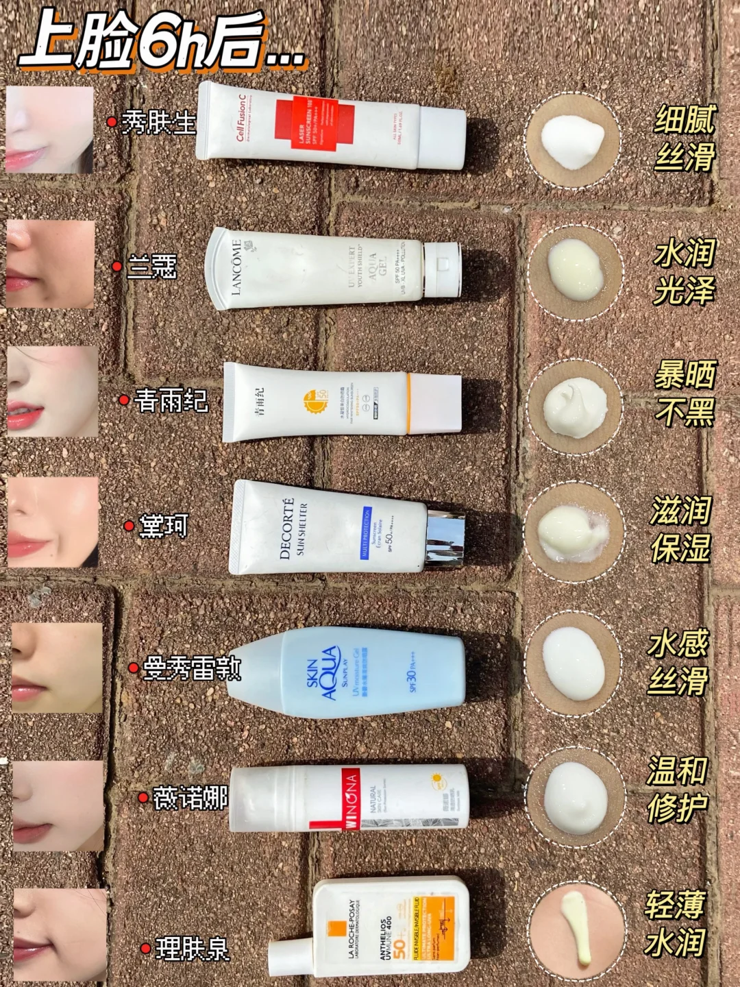 骂醒一个算一个！防晒霜做功课不出错！