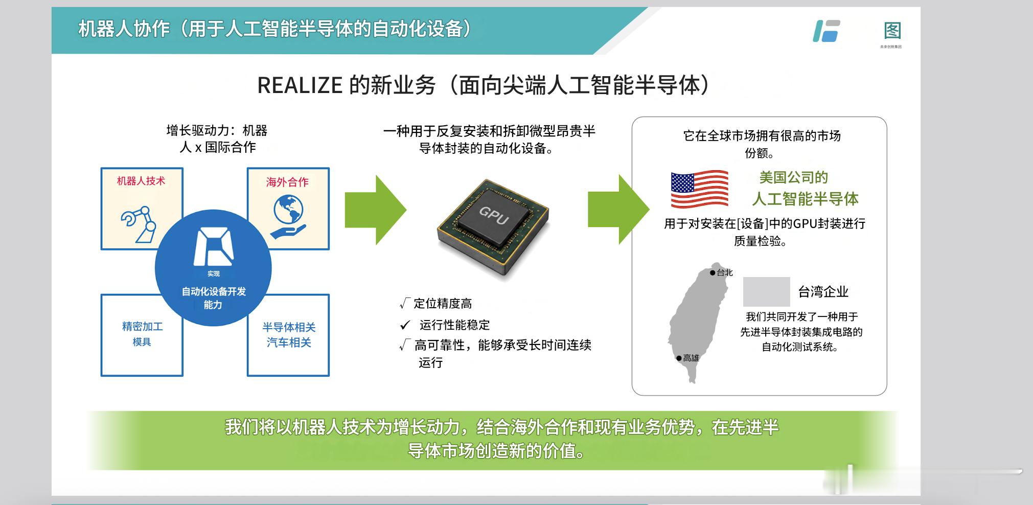 用一张IR图，低调的宣布自己服务的顶级客户，英伟达+台积电。可惜是全能型公司下的