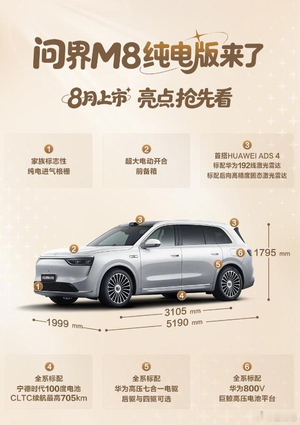问界M8纯电版8月上市 新车有哪些亮点值得一看？1、100kwh大电池，CLTC
