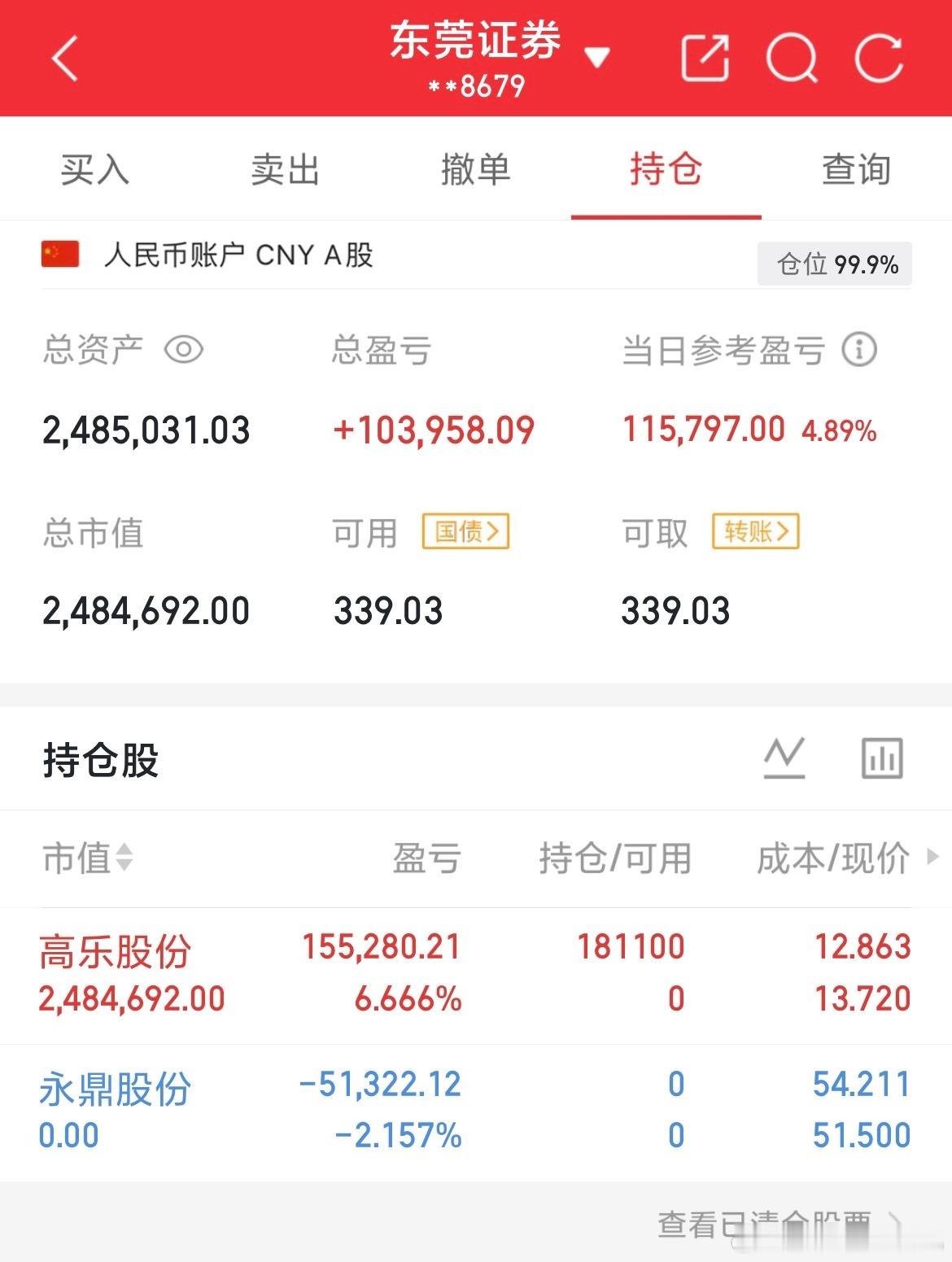 用100万本金实盘记录（第56天）实力见证，拒绝马后炮！！！我会坚持把每天的实盘