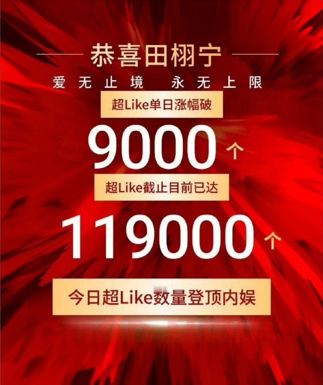 田栩宁超like全站第一田栩宁有一群这么努力的柠檬水，做什么都会很成功的，宁宁大