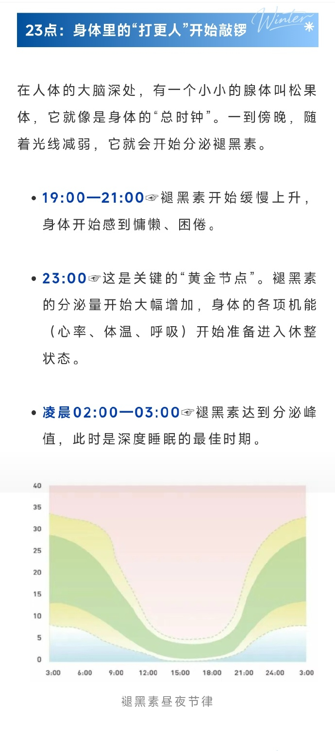【#晚上23点还不睡是在浪费褪黑素#】#长期晚睡等于主动放弃身体的睡眠福利# 在
