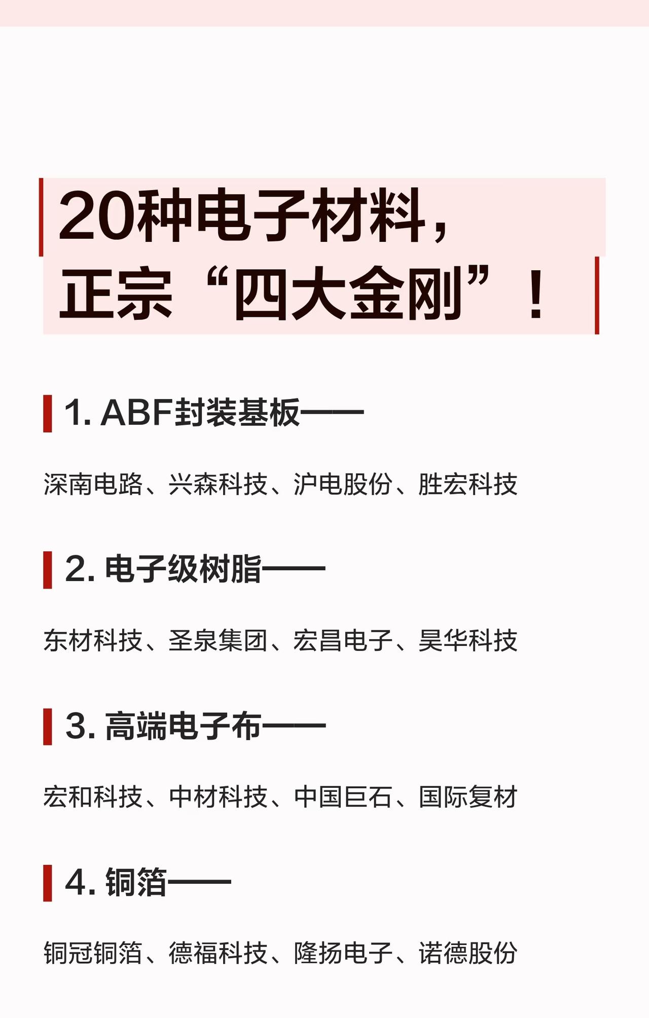 在电子材料领域，有20种核心品类被誉为产业基石，其中更有堪称正宗的“四大金刚”。