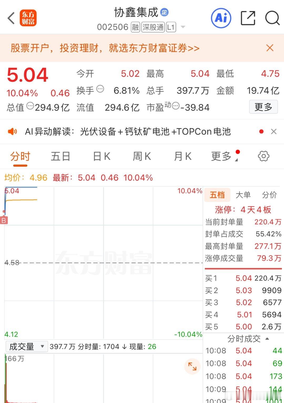 $协鑫集成 sz002506$ 老马一句话，带飞整个光伏板块，短线就是冲！ 