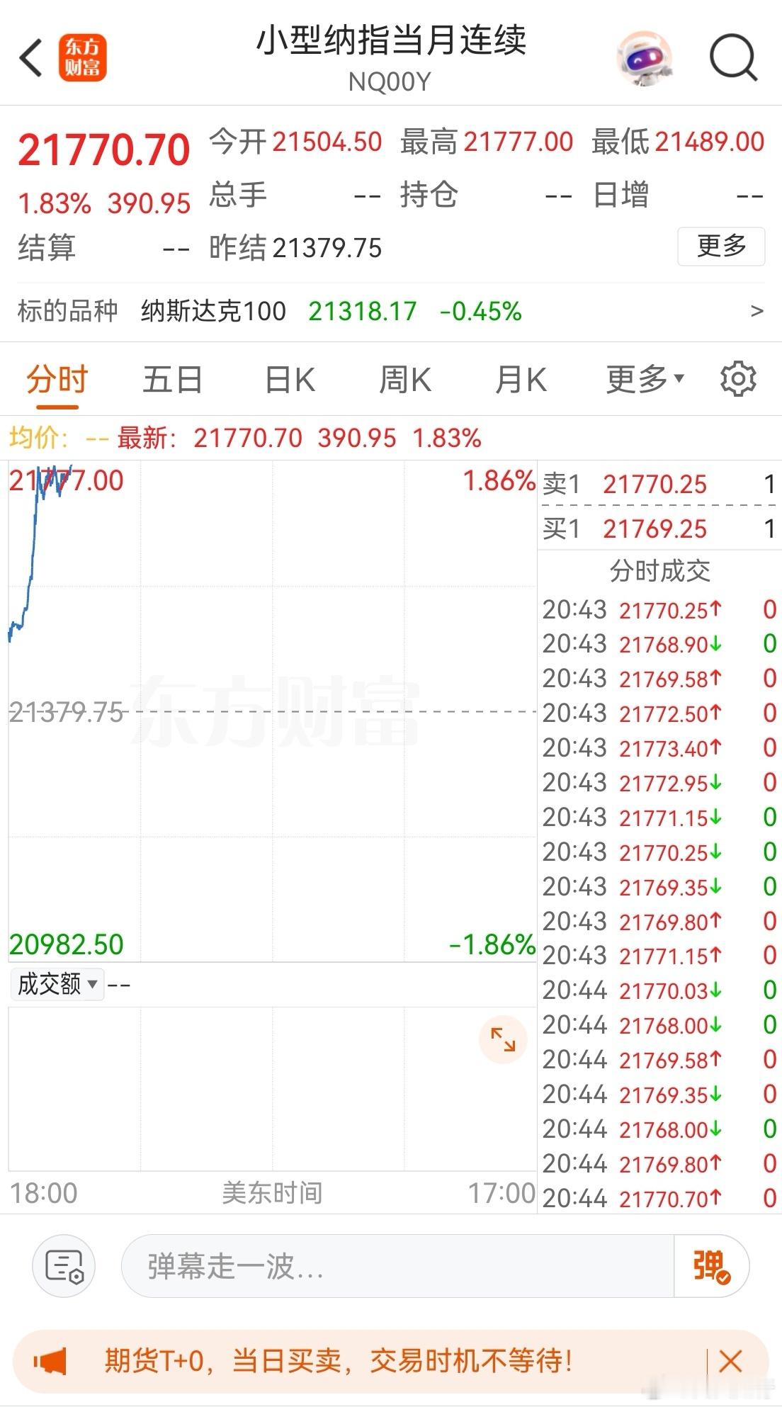 特朗普政府被16州提起诉讼缓冲90天，美股大涨！被起诉，美股继续大涨！A股今天总
