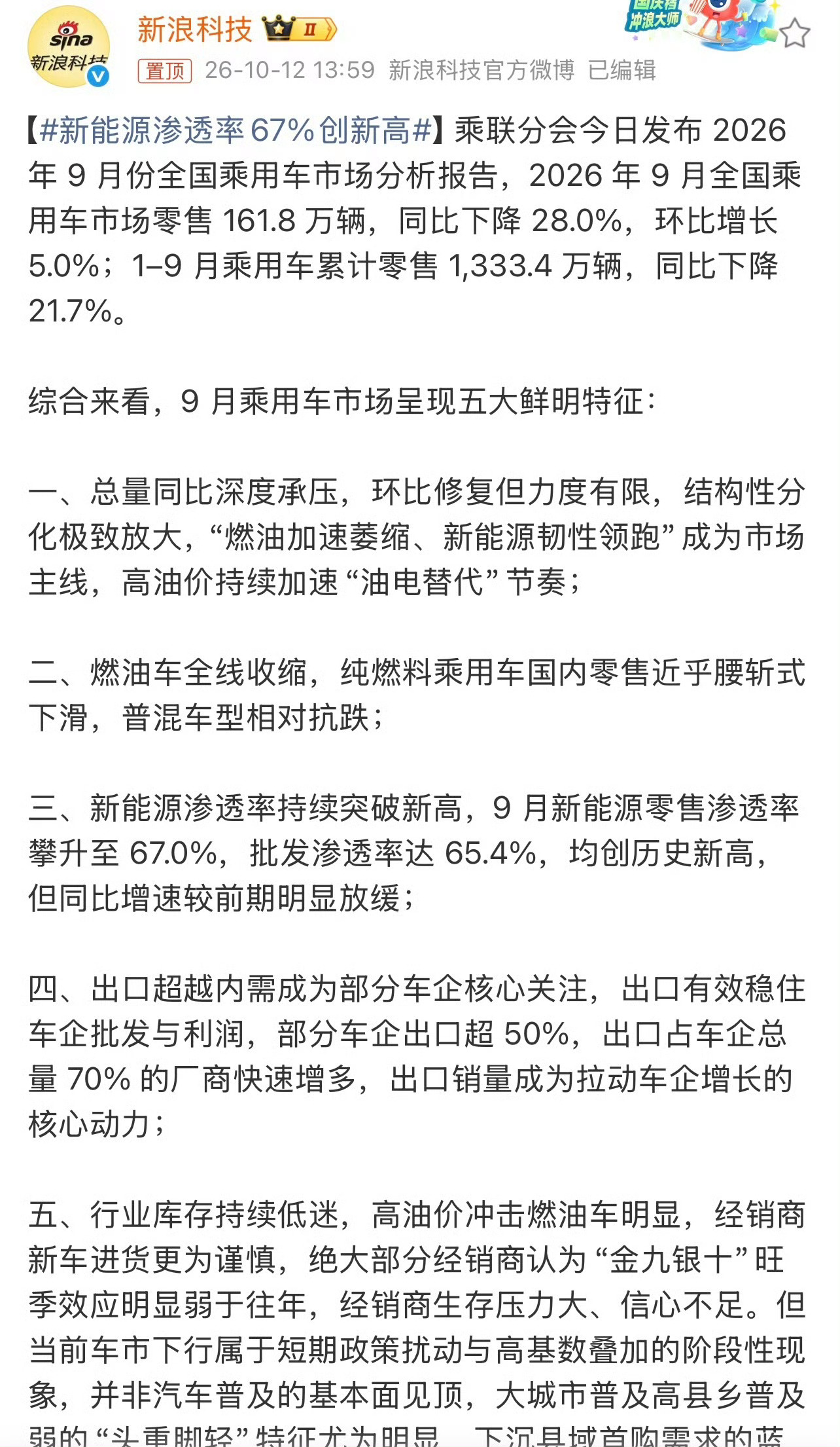 新能源渗透率67%创新高乘联会最新数据，9月国内新能源零售渗透率冲到67%，创下