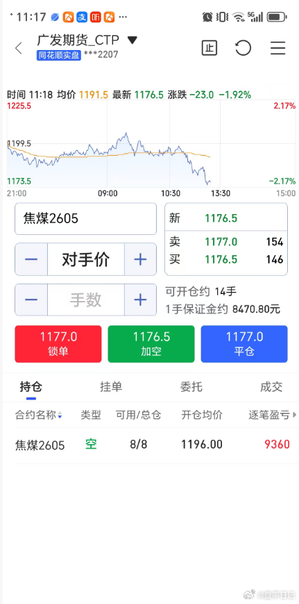 这是 粉丝分享的  自己能做好仓位管理就好！ 