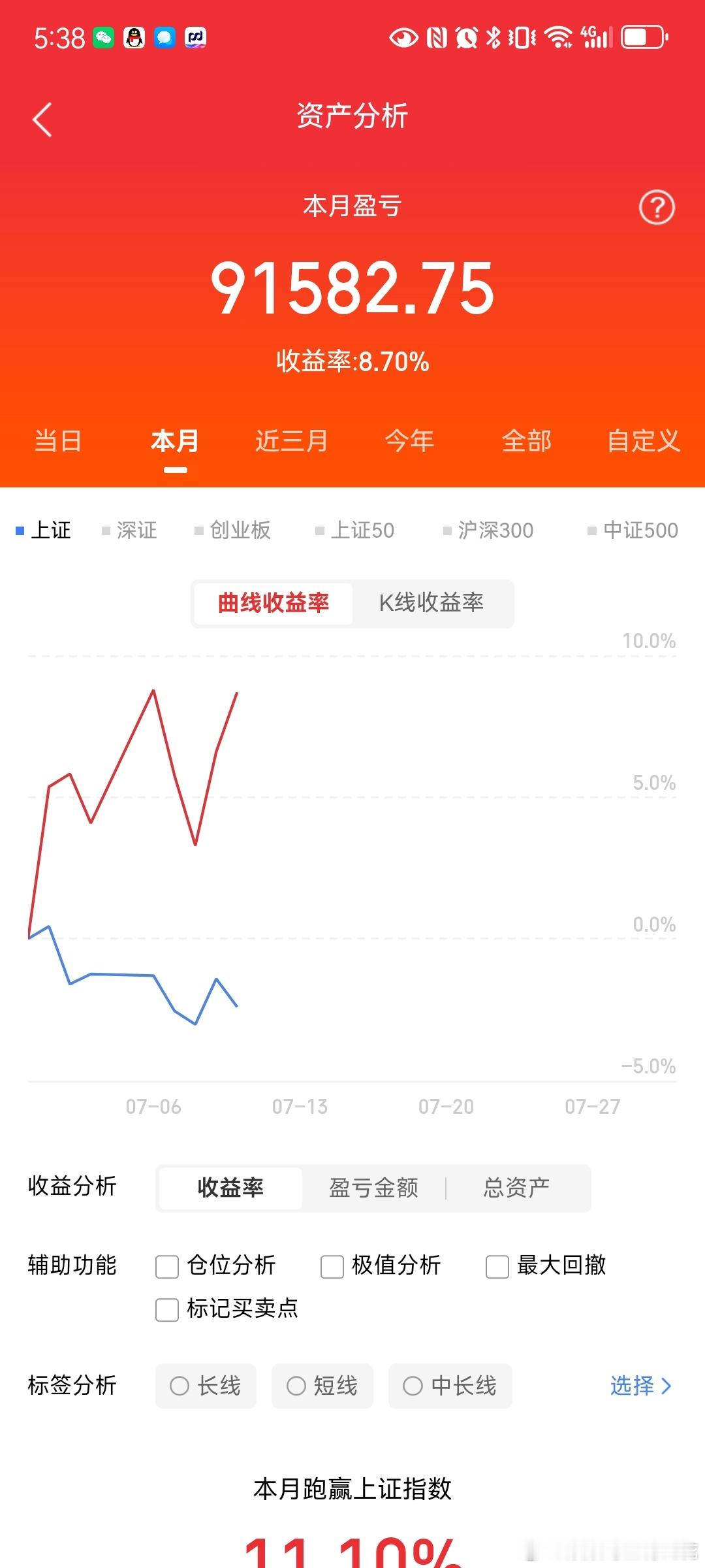 周末利空个股汇总一、证监会立案调查1. 南威软件（603636）：因涉嫌信息披露