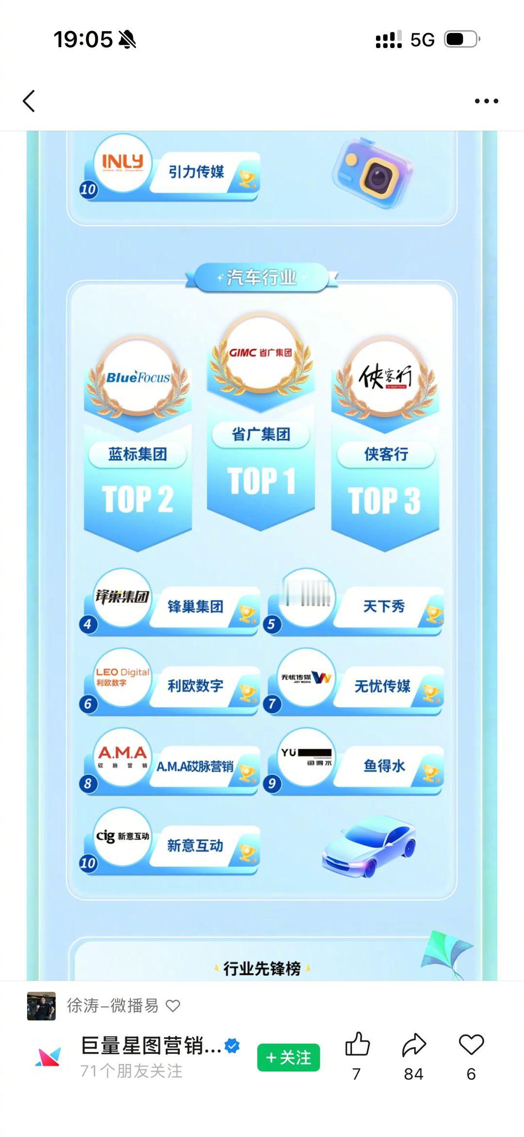 我司之前有品牌营销公司的业务，也给大家介绍几次了，那到底我们这领域什么水平呢？前