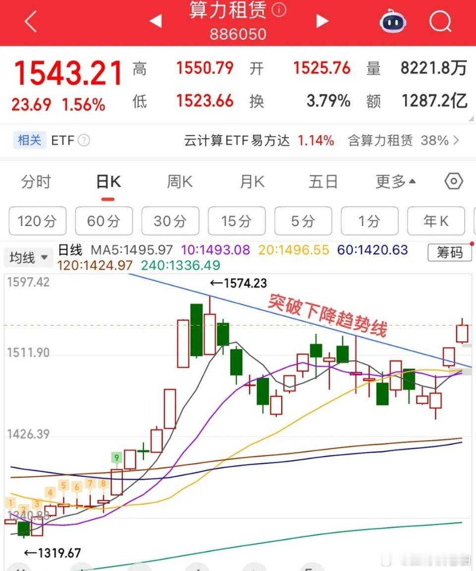 2026.2.10周二收评：      去年DeepSeek，今年Seedanc