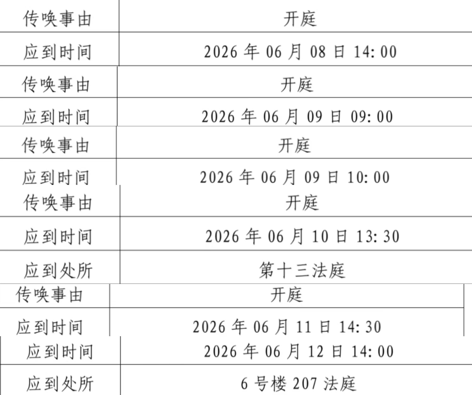 总算全部结束了，简直就是赶场赶到飞起的一周，我要给自己脑内播放一首最棒的小羊自嬷