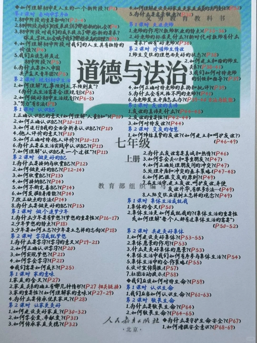 新七上道法真恶心，反反复复就考这108个问题