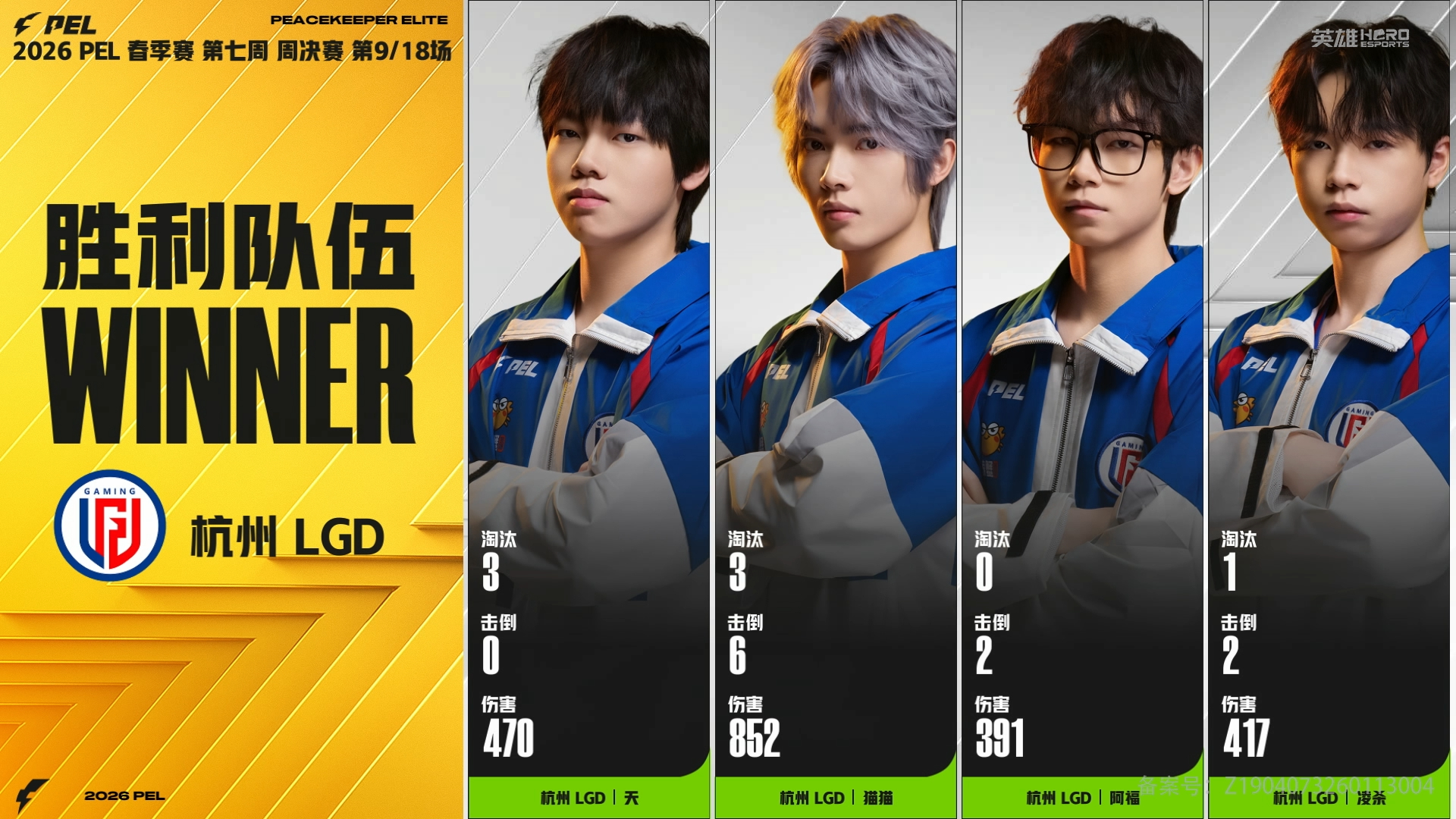 LGD双人暴走吃鸡 LGD完美配合拿下周决吃鸡，用实力上演逆风翻盘太帅了！ 