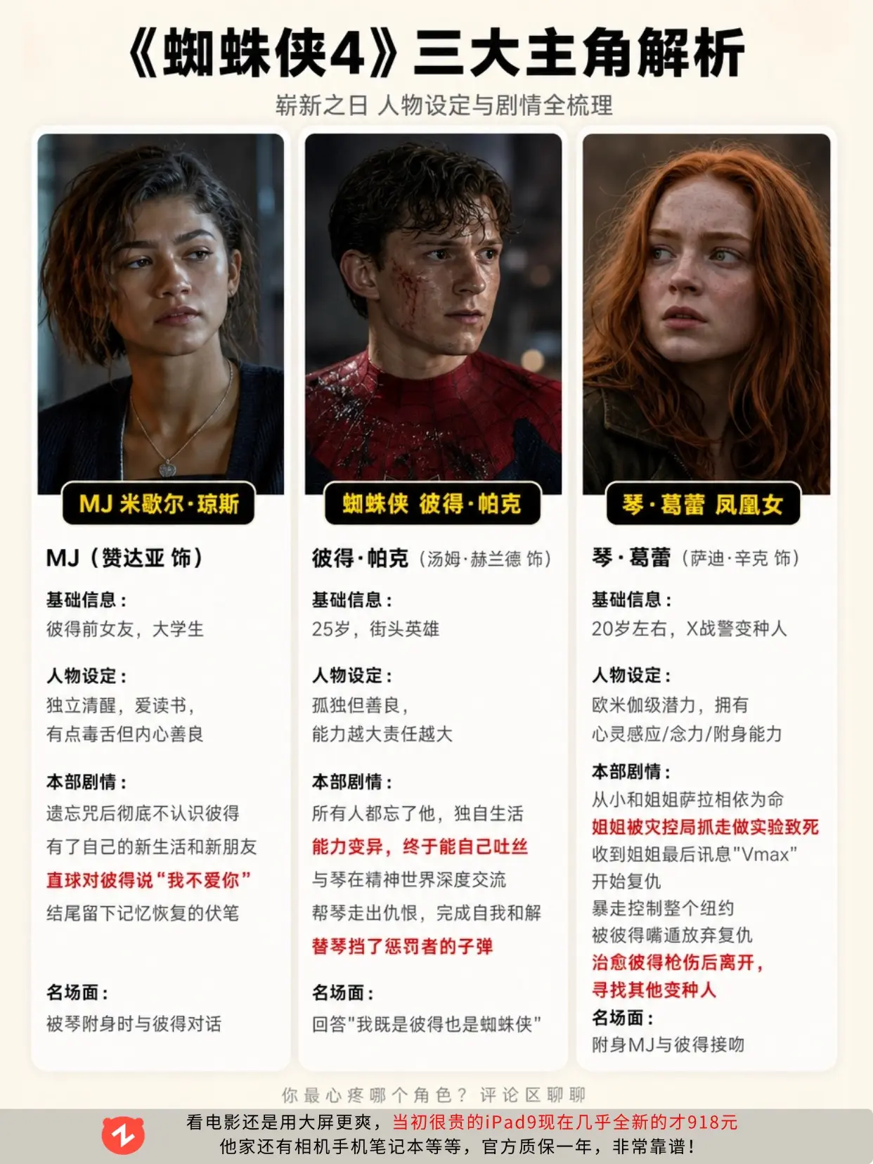 MJ和琴葛蕾，你站彼得哪对 CP？
