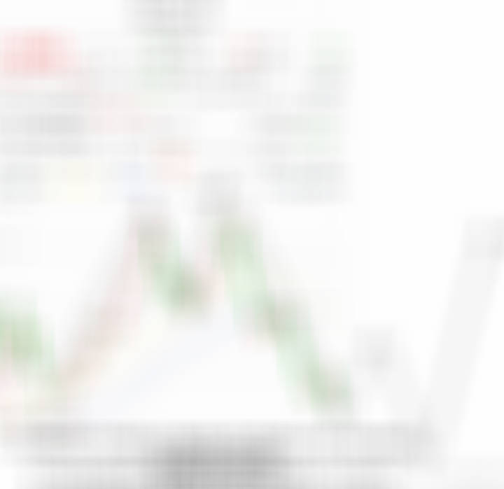 游戏可能的走法拆解和机会点。传媒参考游戏，它俩大的趋势差不多。a股基金创业板