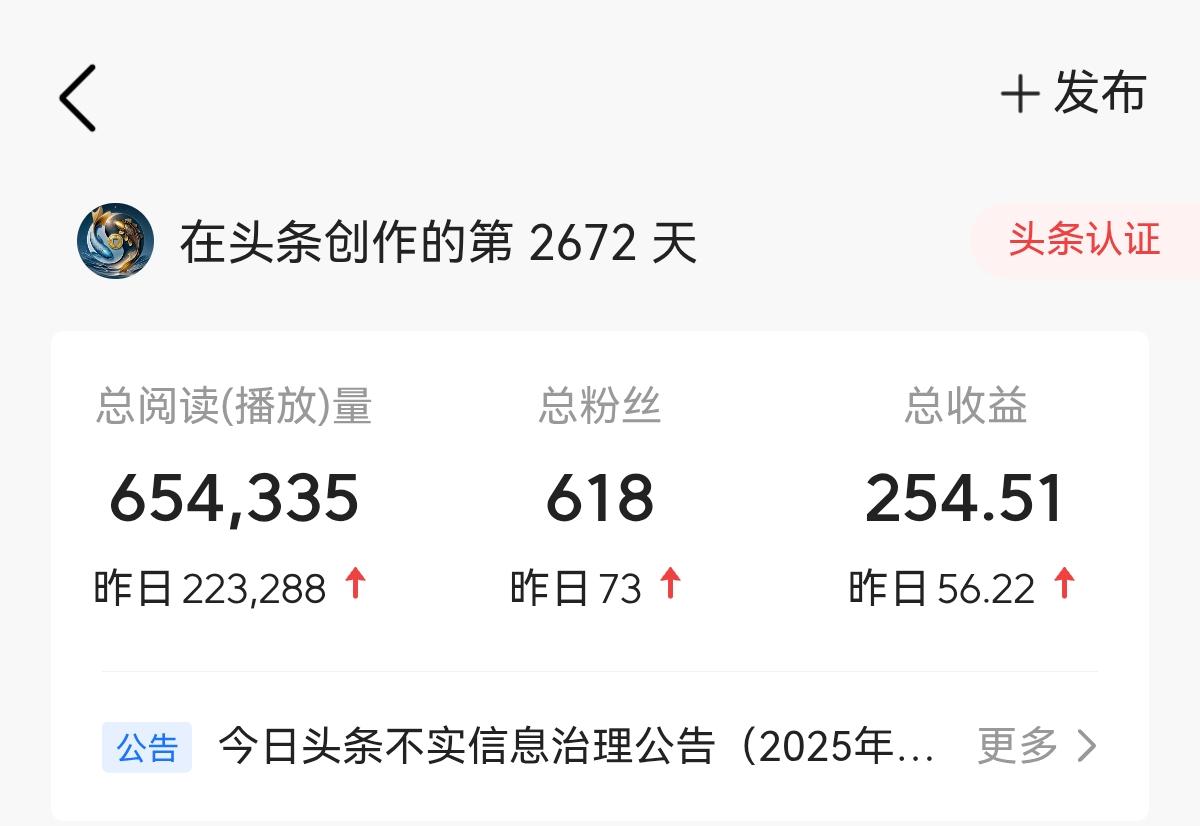 一条微头条，这个数据，与这个收益相符吗？
有经验的条友可以帮忙看一下吗