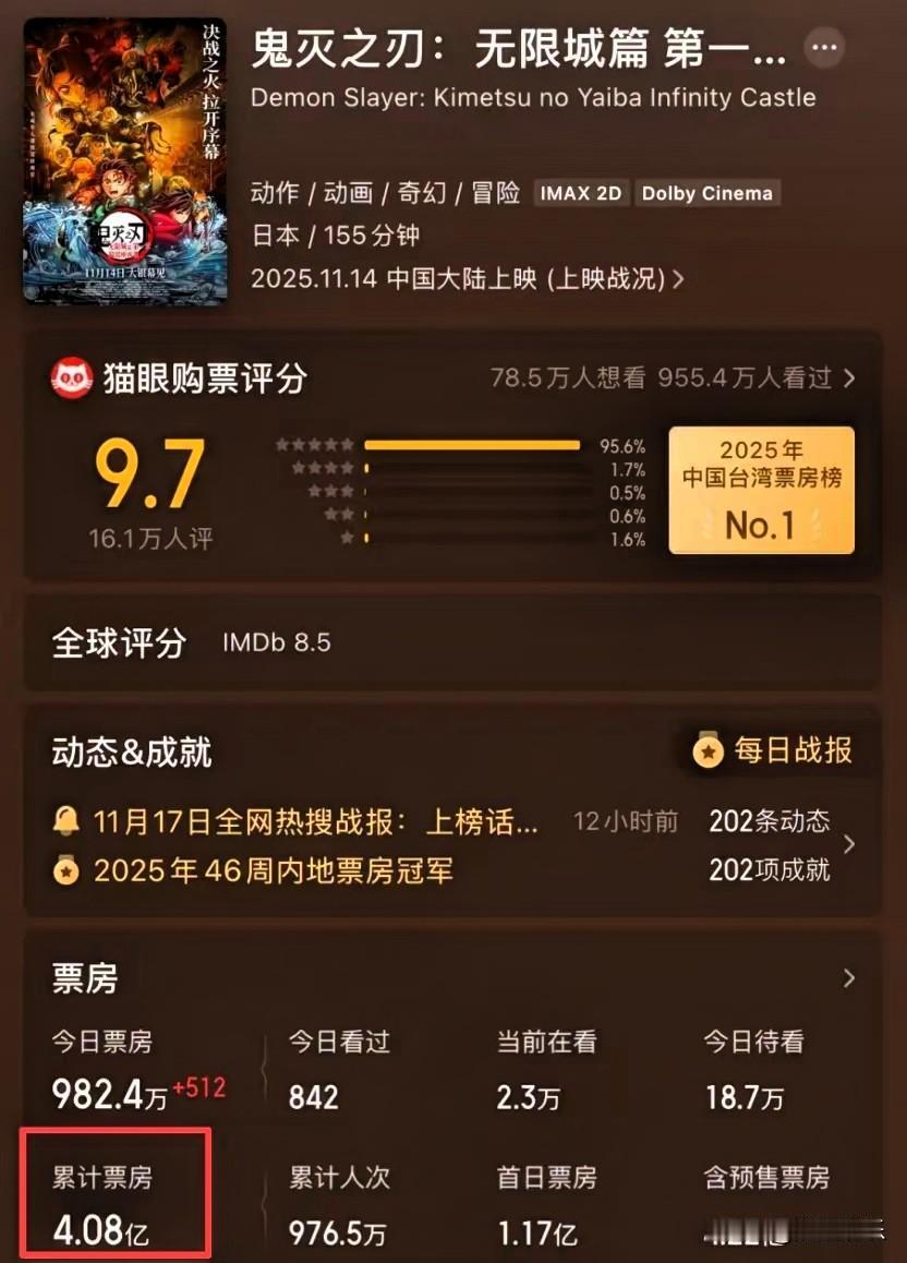 首先需要说明的是，“高市”这一表述并不明确，可能存在信息误差。关于影视作品的上映