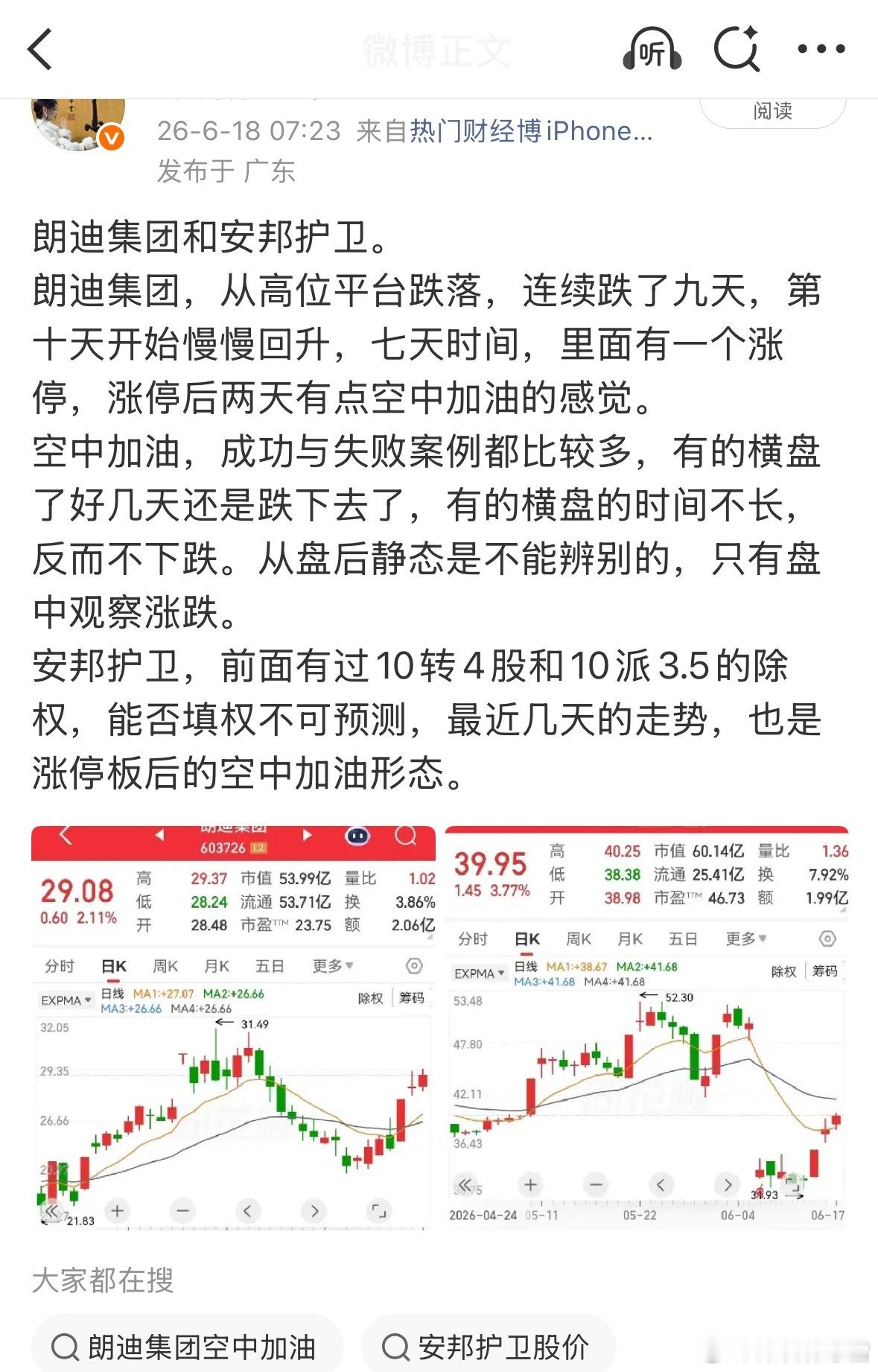 朗迪集团，涨停板后出现揉搓线，没涨反而大跌，缩量回调，但是这个回调没跌破生命线，