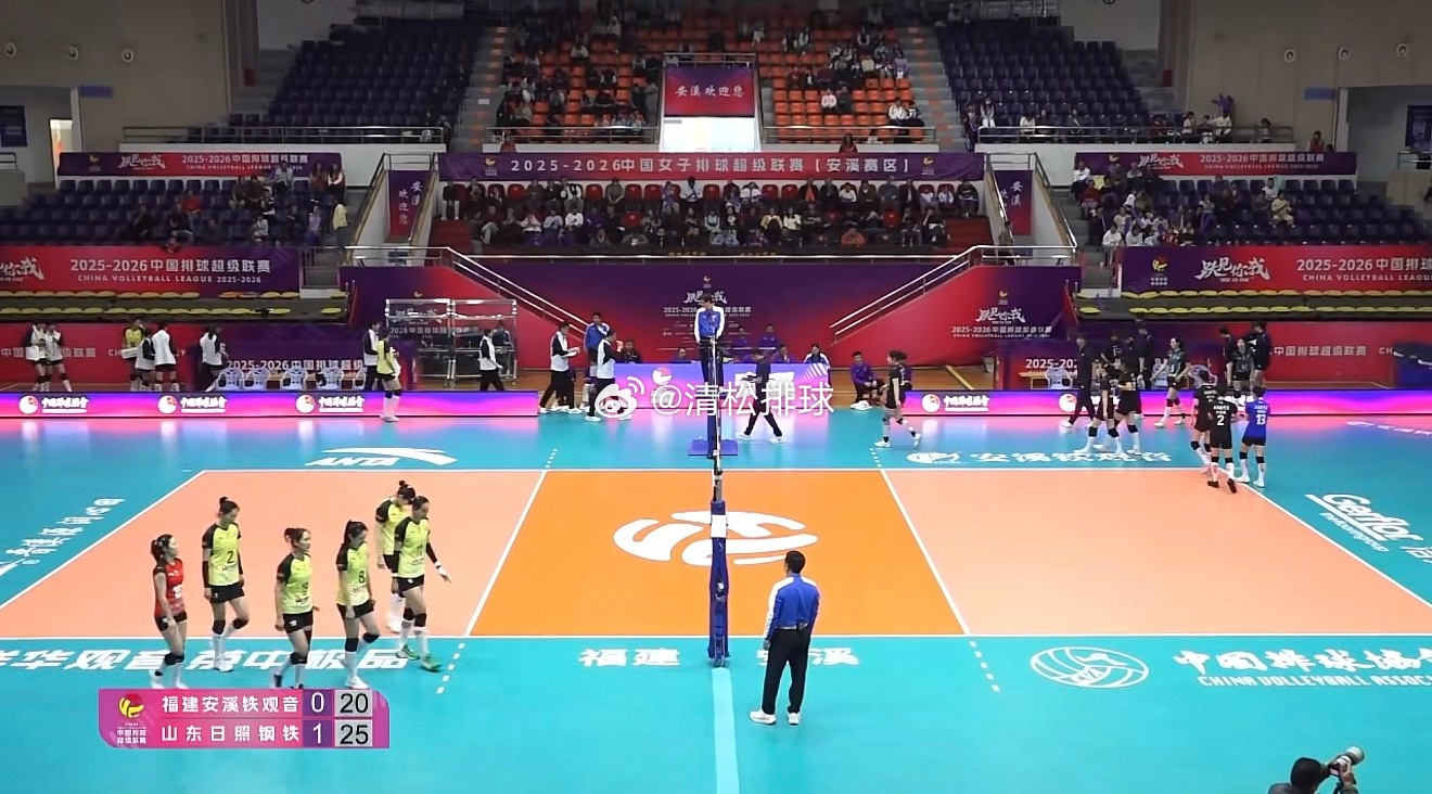 2025-2026中国女排超级联赛季后赛D组第18轮福建安溪铁观音vs山东日照钢
