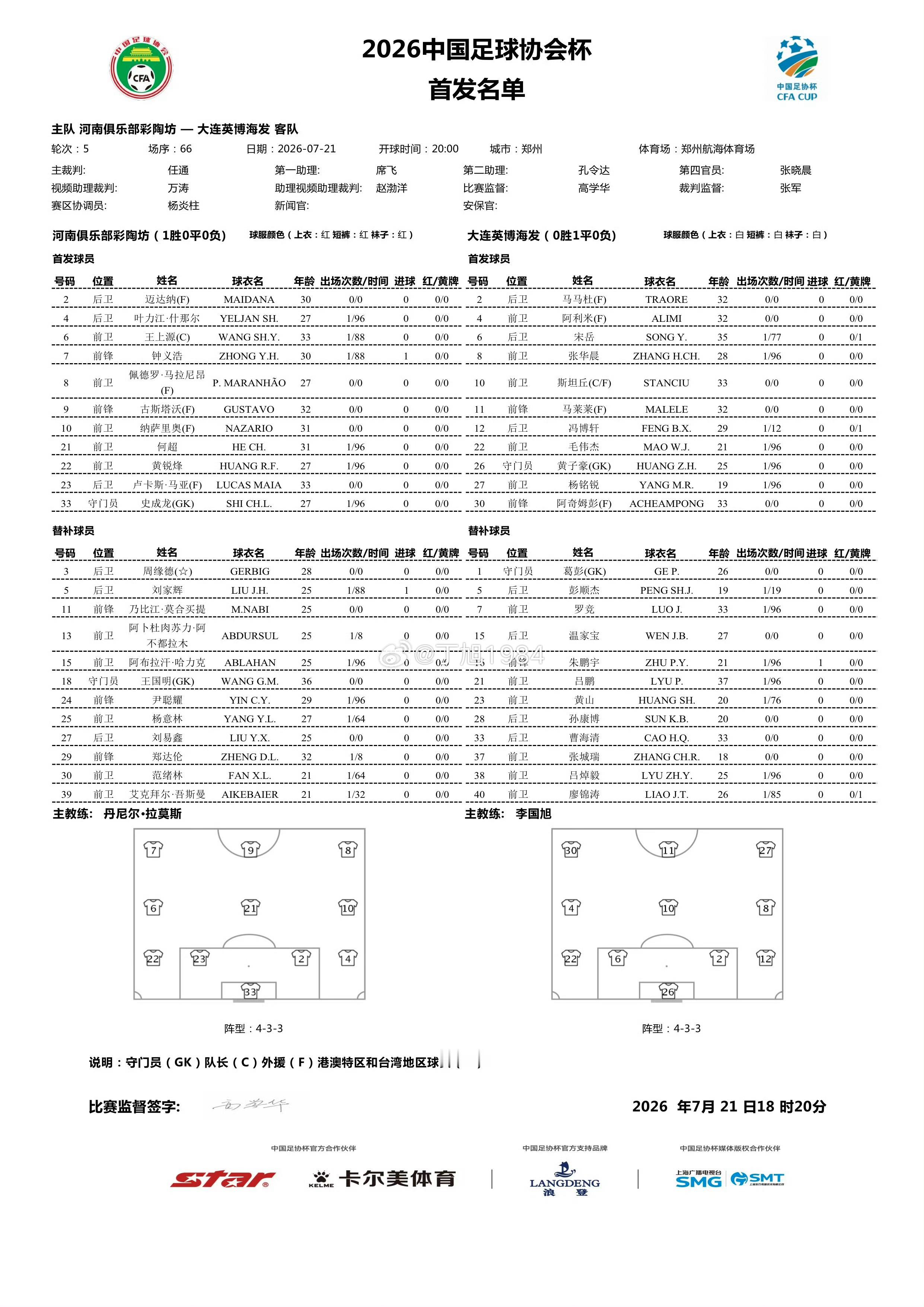 《丁旭1984-丁丁⚽️正在直播2026赛季足协杯1/8决赛: 河南俱乐部彩陶坊