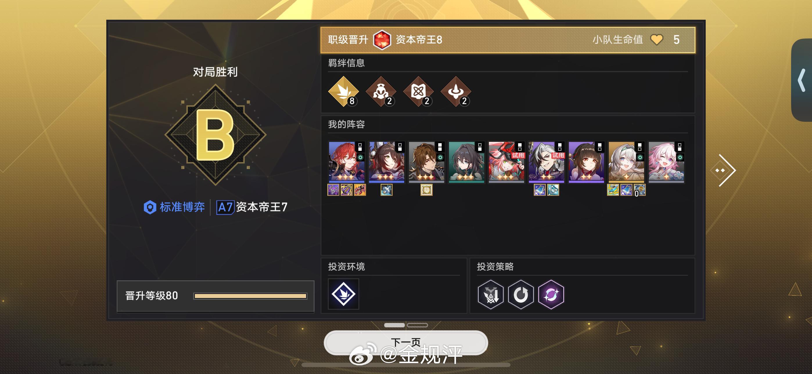 击破队依然强劲有力 