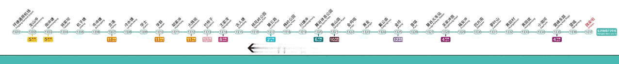 长沙大王山未来还有一条地铁？
根据网友爆料，未来长沙地铁13号线起点站就是坪塘通