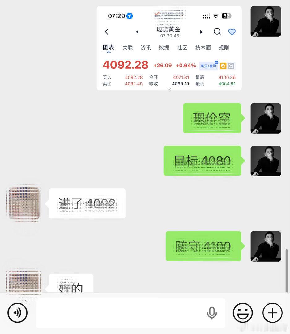 日内第一單：4092规划入场點位，行情如期下行抵达4089目标，4100构筑风控