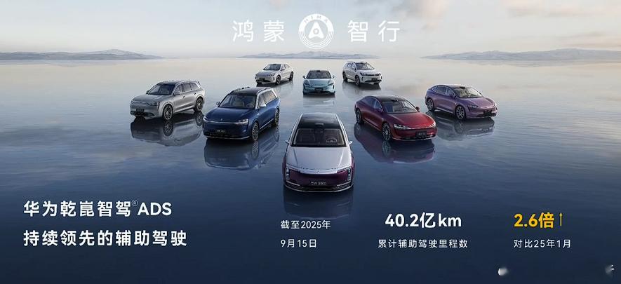 华为乾崑辅助驾驶累计行驶里程40.2亿公里9月17日，在享界S9T的上市发布会上
