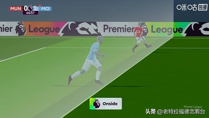 曼联开局体能差才是德比输球罪魁祸首，福登红牌反映曼城太子队内地位落差！
一，11
