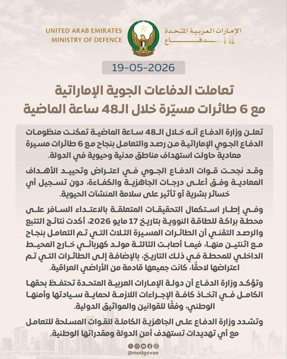 🇦🇪 阿联酋国防部19日声称，在过去两天内拦截了6架无人机，证实包括针对巴拉