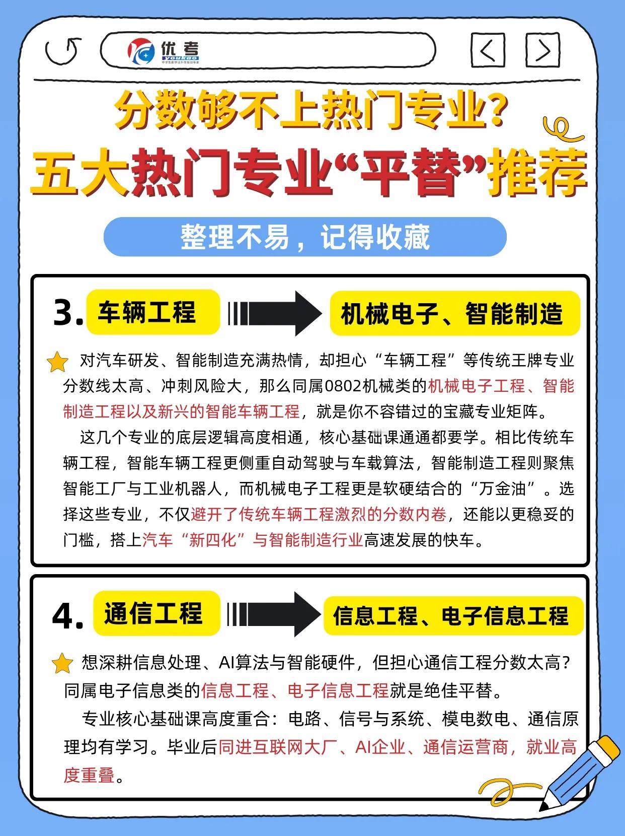 你敢相信吗？
毕业了毕业证不好拿啊！
按理说学生到了毕业季
就可以发毕业证了
可