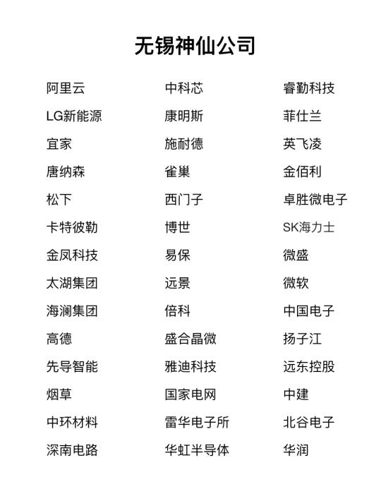 无锡神仙公司✨靠谱、大胆冲✅