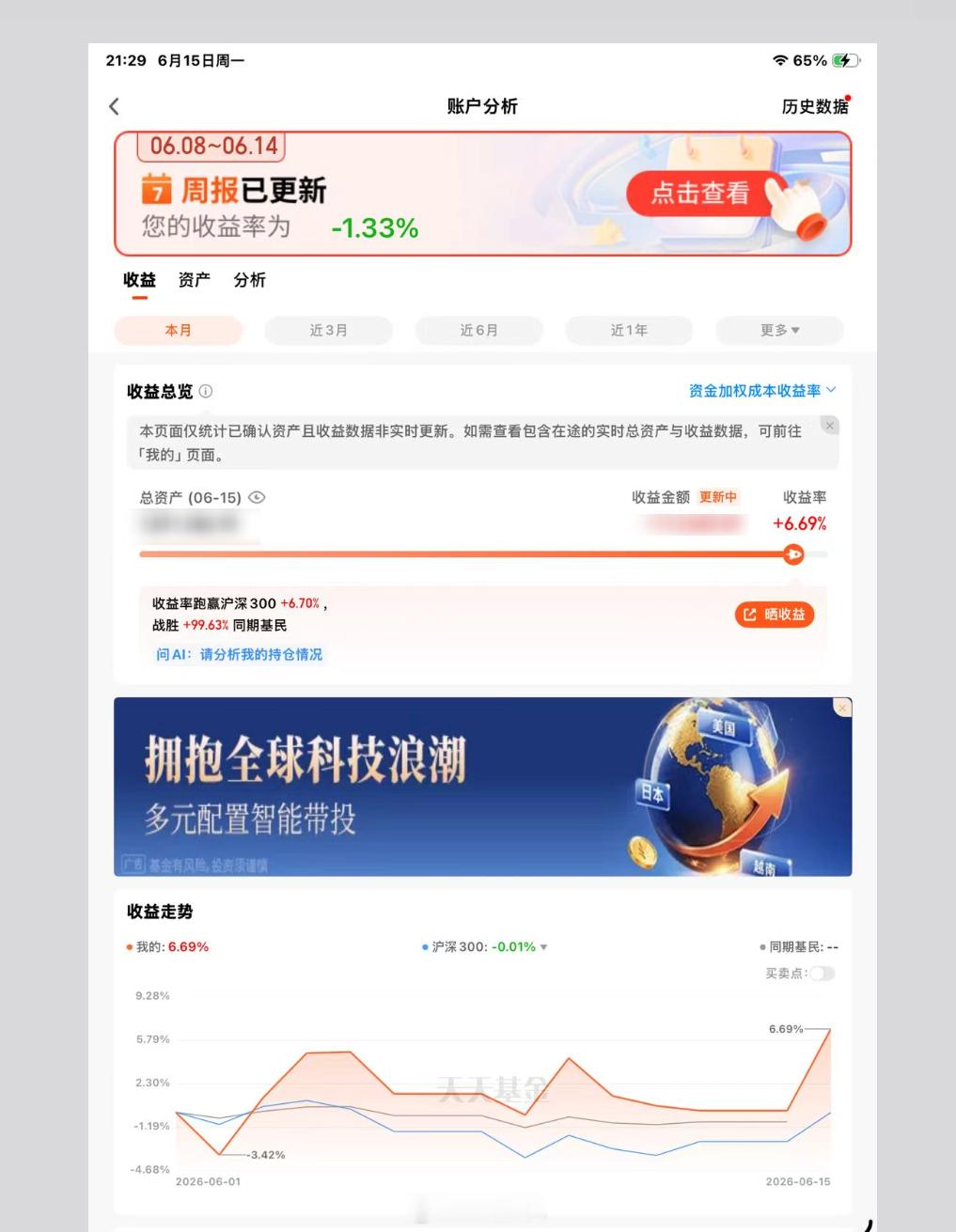 臣服今天部分基金账户收益今天收益6.54%本月6.69%今天的收益应该也算达标了