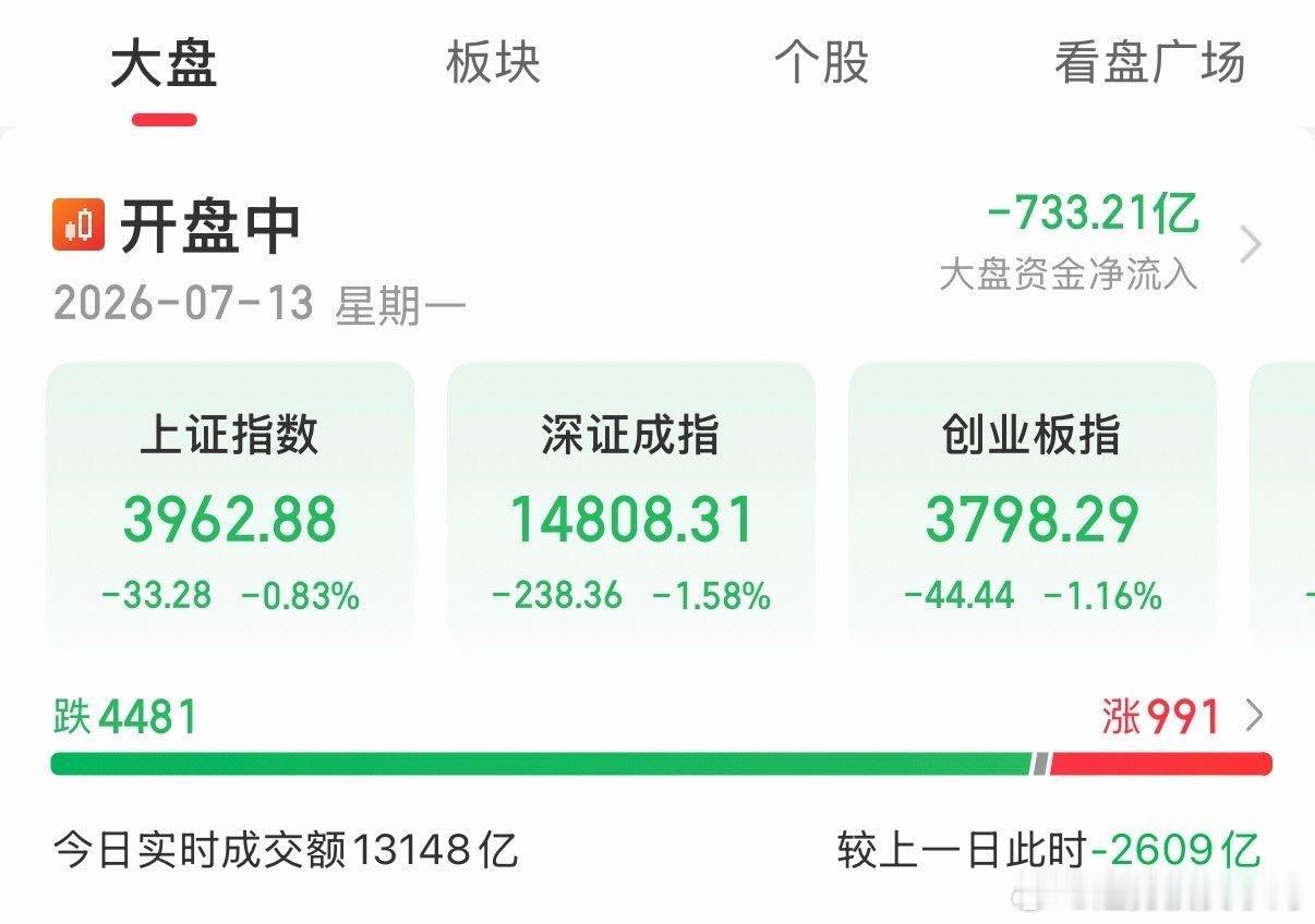 总是这样不好吧