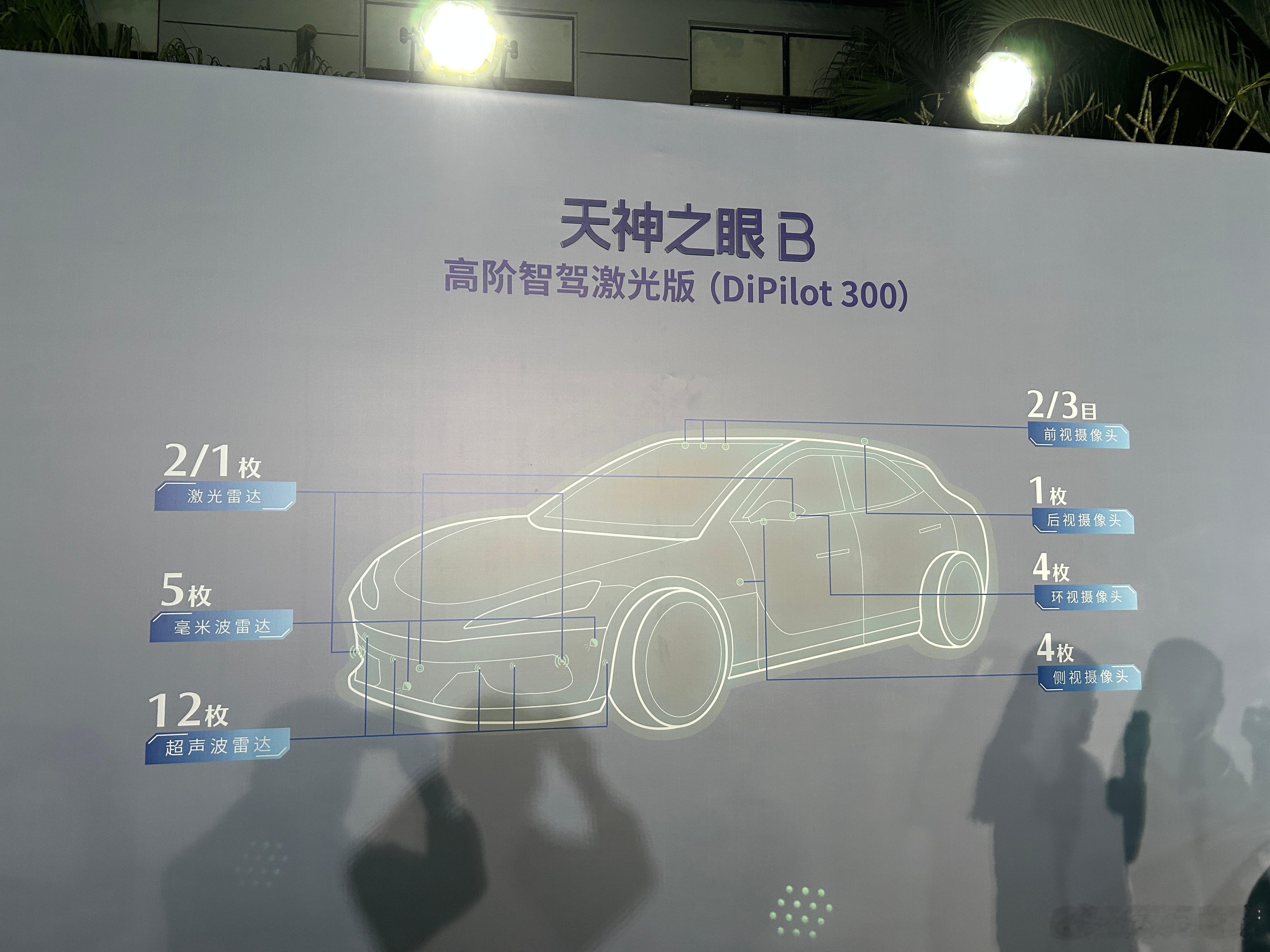 比亚迪智驾  此次智驾的三个版本，基本上按照车型定位来的，就是说高端的、贵的车型