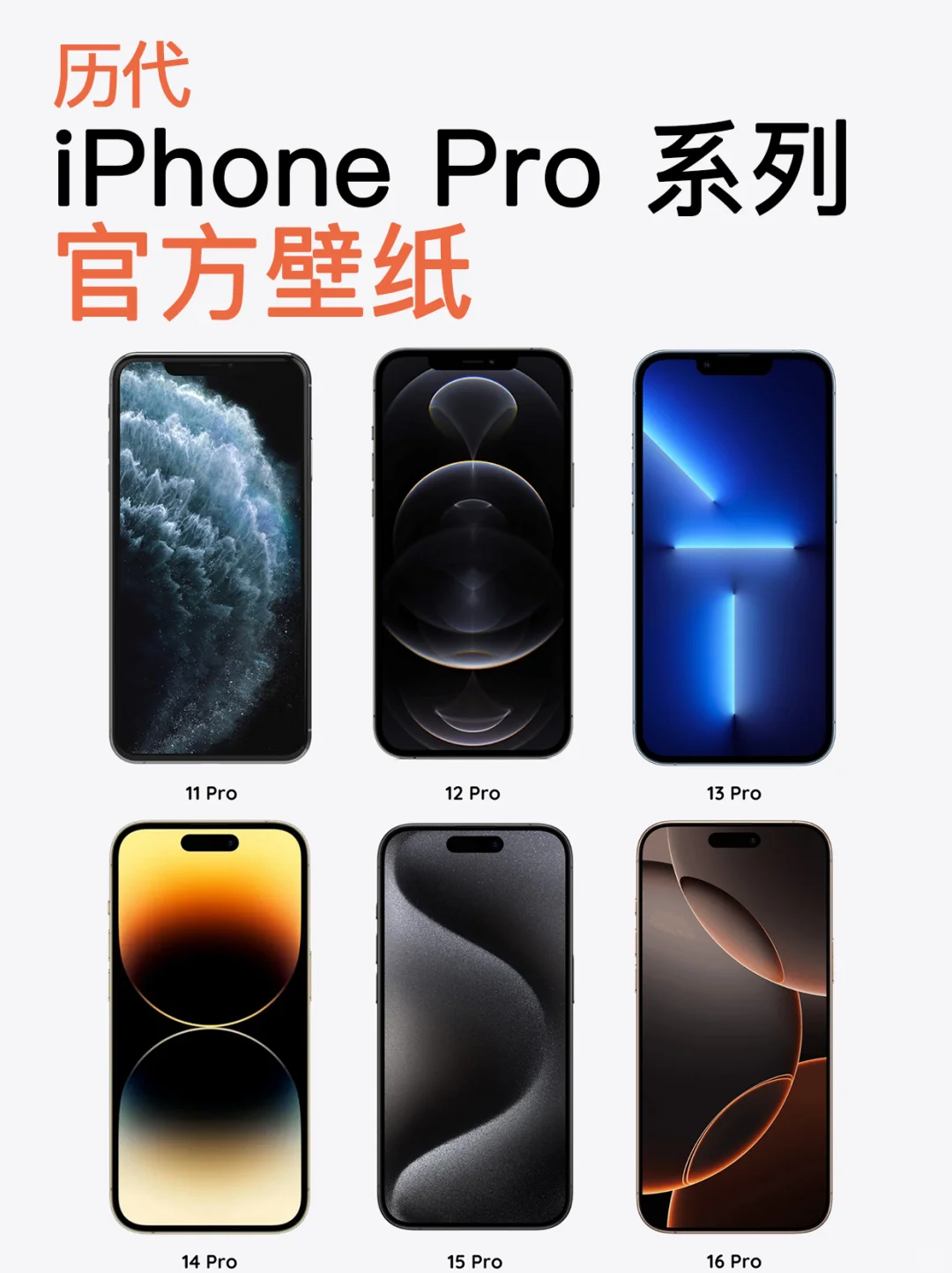 历代iPhone Pro系列壁纸，你更喜欢哪张❓