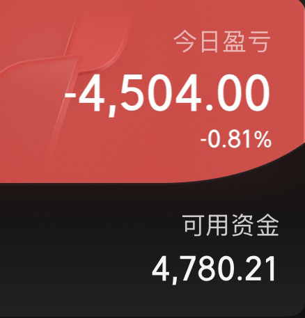 午后股指维持横盘小幅震荡，最终都收出根中小阴线。成交量未能有效放大，主力似乎在犹