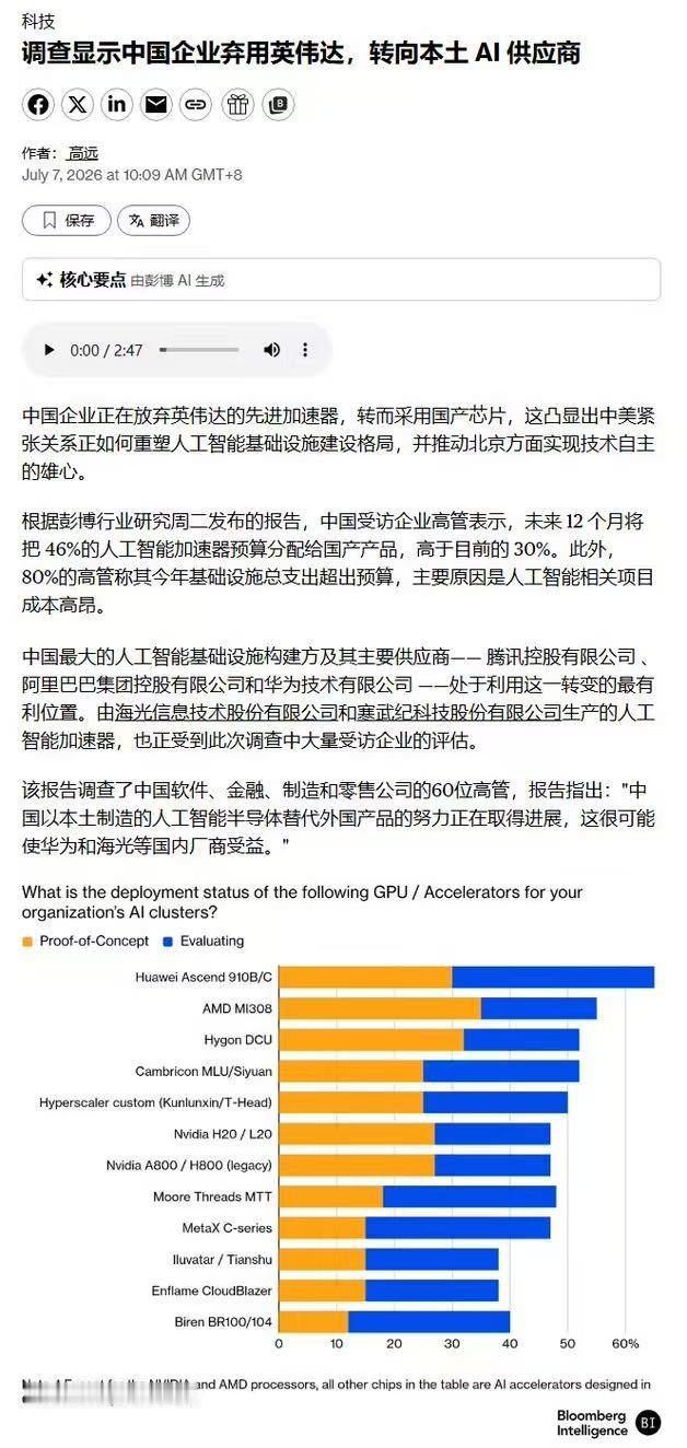中国企业弃用英伟达，转向本土AI供应商彭博的小作文这两天确实国产链相对强 