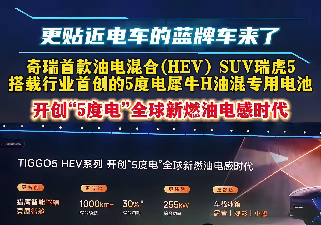 一台不用充电的车，刚拿下了吉尼斯世界纪录。百公里2.22L，一箱油从北京开到上海