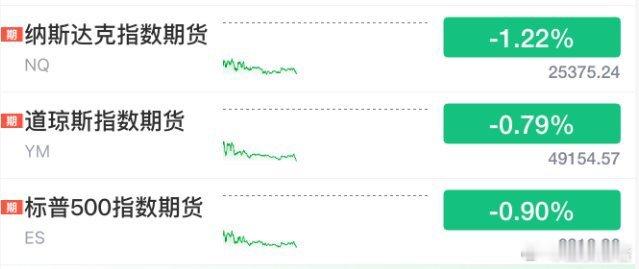 《突发，全线大跳水》同花顺分享网页链接