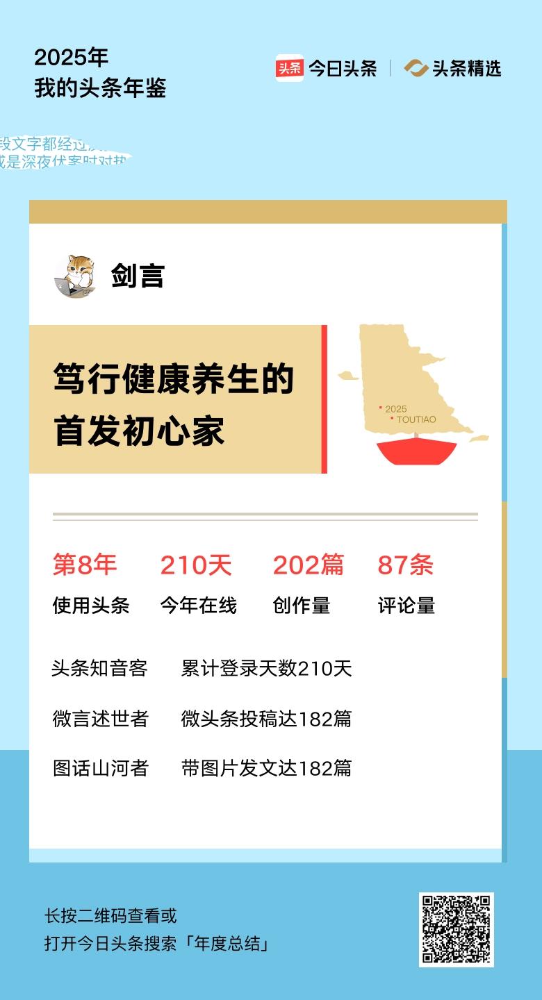 重磅上线！我的年度鉴定结果是“笃行健康养生的首发初心家”，你的结果又是什么？快来