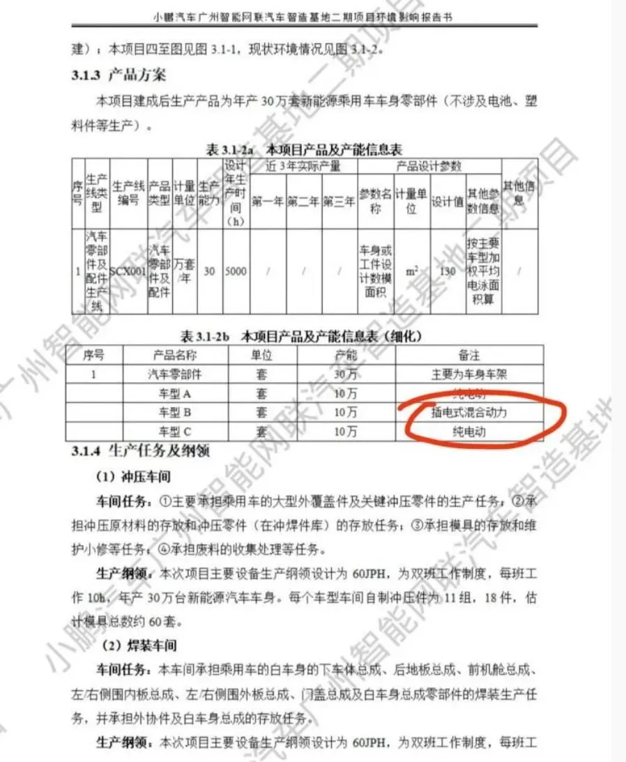 小鹏将布局增程式车型！增程大军再添一员！