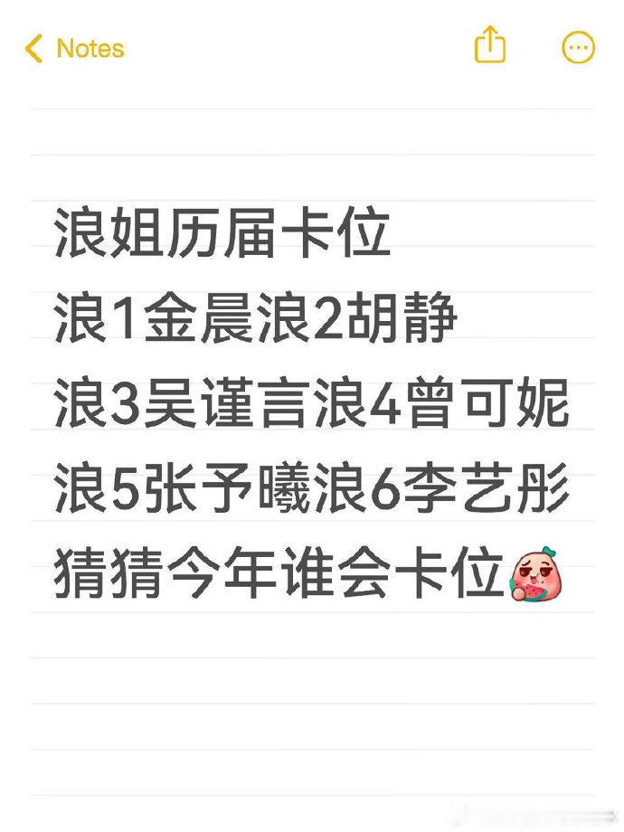历届浪姐卡位浪姐历届卡位 浪姐历届卡位，猜测下今年会是谁？ 