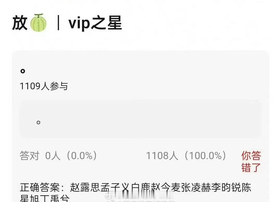 腾讯星光大赏 vip之星名单🈶赵露思 |  孟子义 | 白鹿 | 赵今麦 | 
