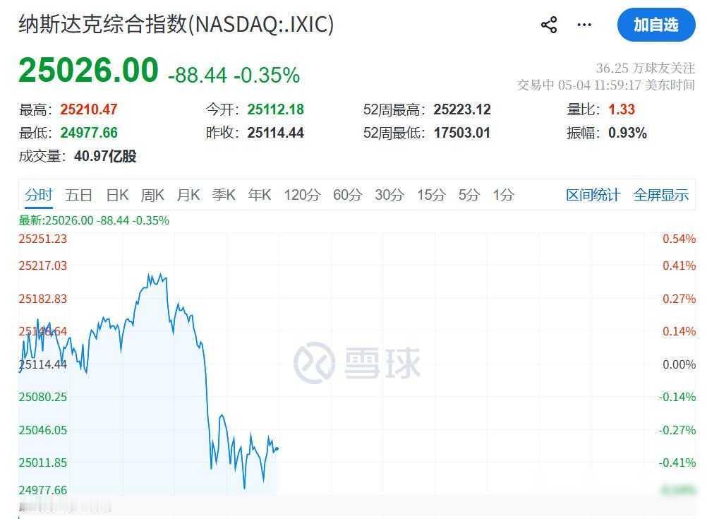 阿联酋拉响导弹警报，油轮通道再亮红灯，科技巨头悄悄接管物流命脉

5月4号晚上，