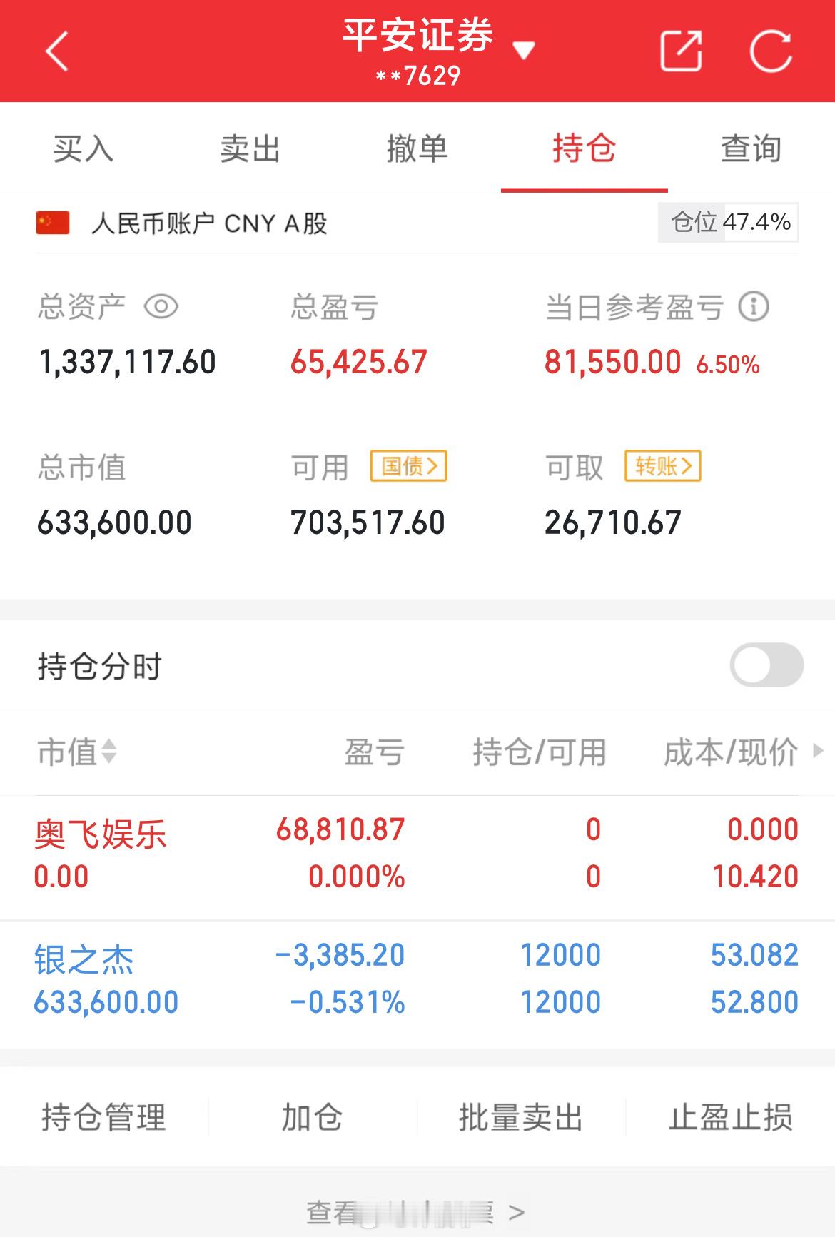 涨停卖出奥飞娱乐，收到回复168 