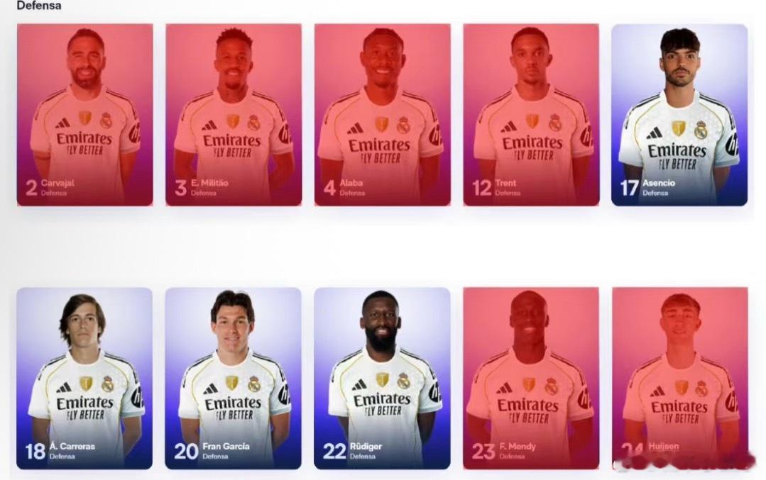 🤨黄马后面10个人伤了6个阿斯报是不是报一下？2025这些人是不是赛季报销了米