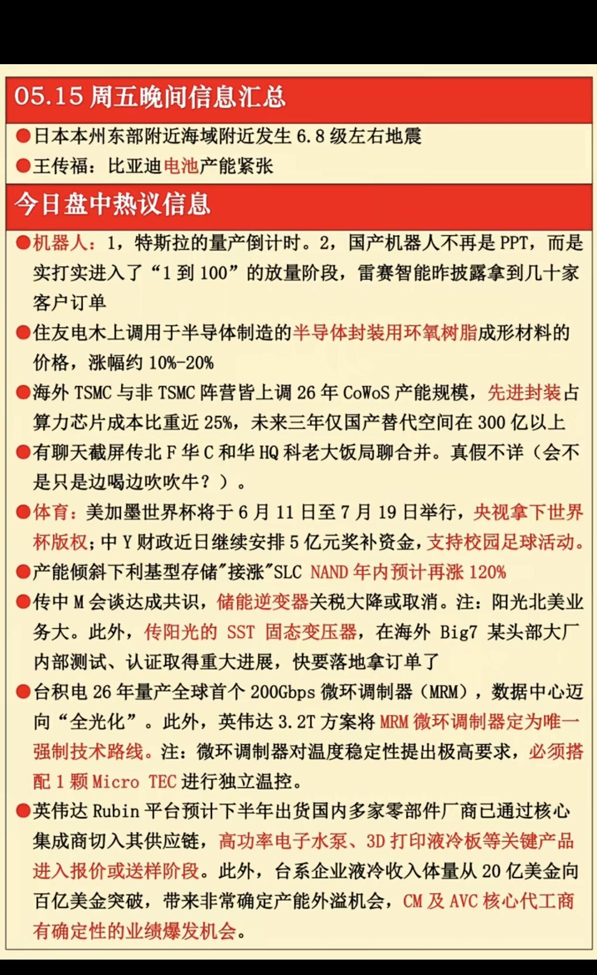 5.15周五  晚间财经信息汇总！

1.王传福：比亚迪产能紧张，新能源汽车
2