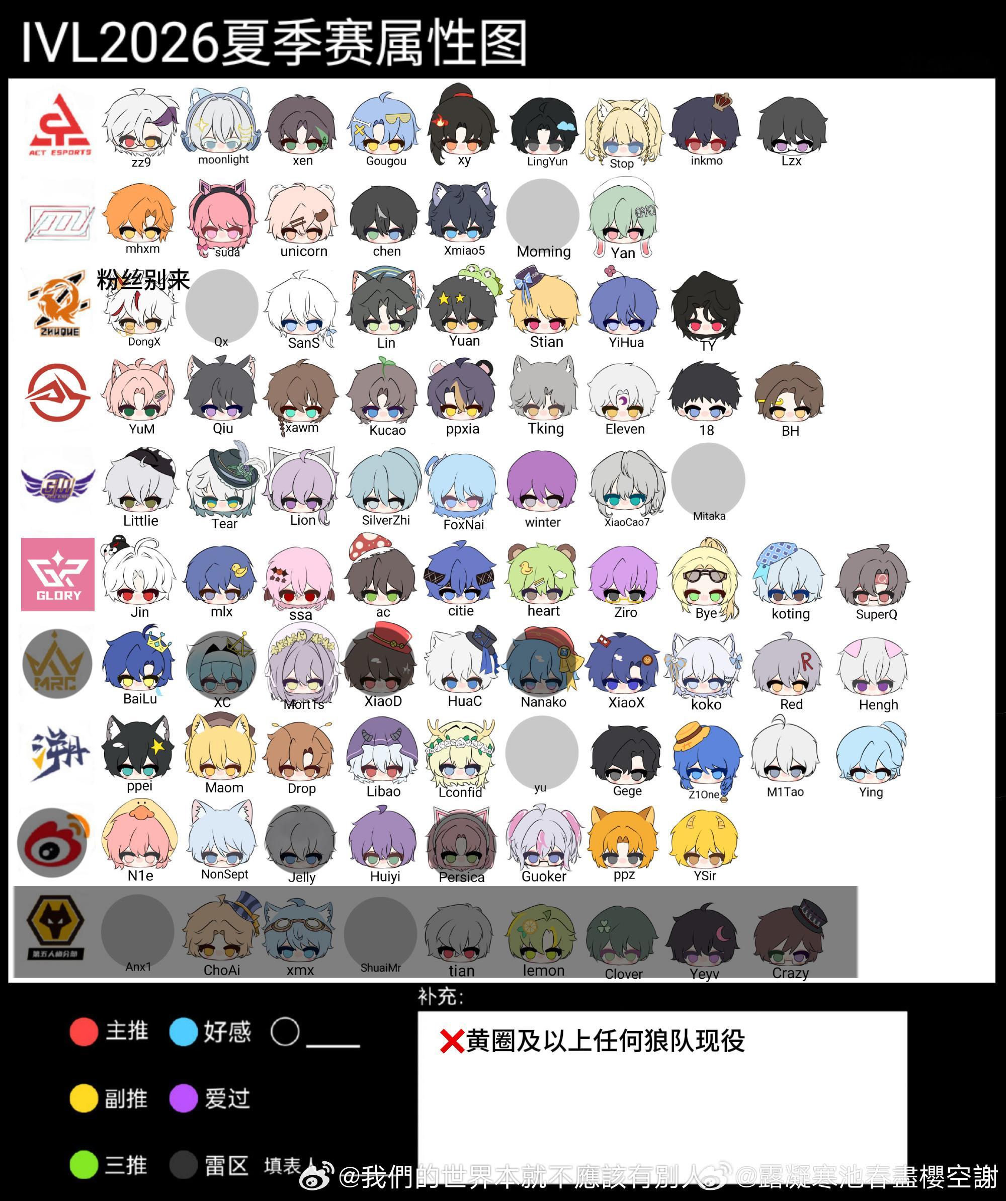 放个ivl黑圈纯享 